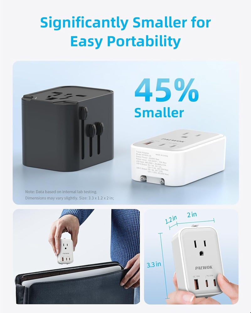 PAEWOK Universal Travel Adapter USB C, European Travel Power Adapter with 1 AC Outle and USB Fast Charging (PD 20W), Foldable Type C/G/A/I Plug, White - Image 3
